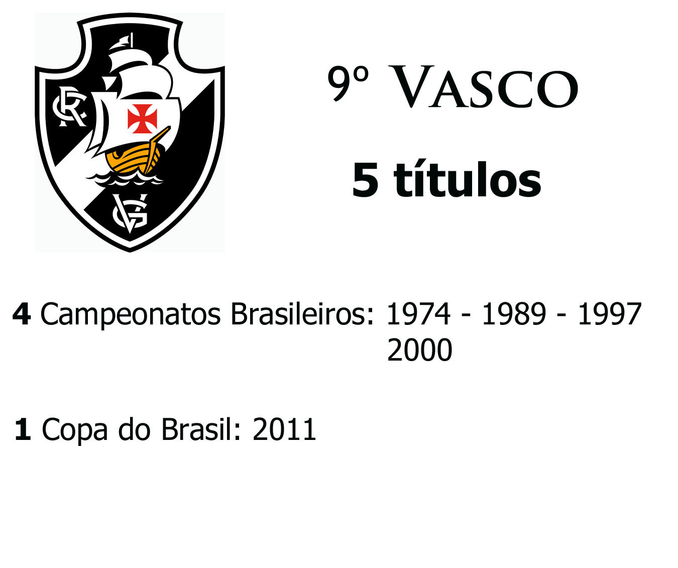 10 Clubes com mais Títulos Nacionais no Brasil 11 8 vasco 5 2023